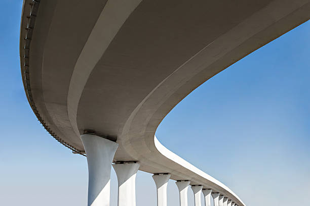 Best Driveway Concrete Repair  in Argyle, TX